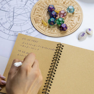 Carta Numerológica con Interpretación